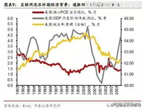 中國互聯網圍城 迷茫的小公司與進擊的大帝國——數據服務生態(tài)下的生存博弈